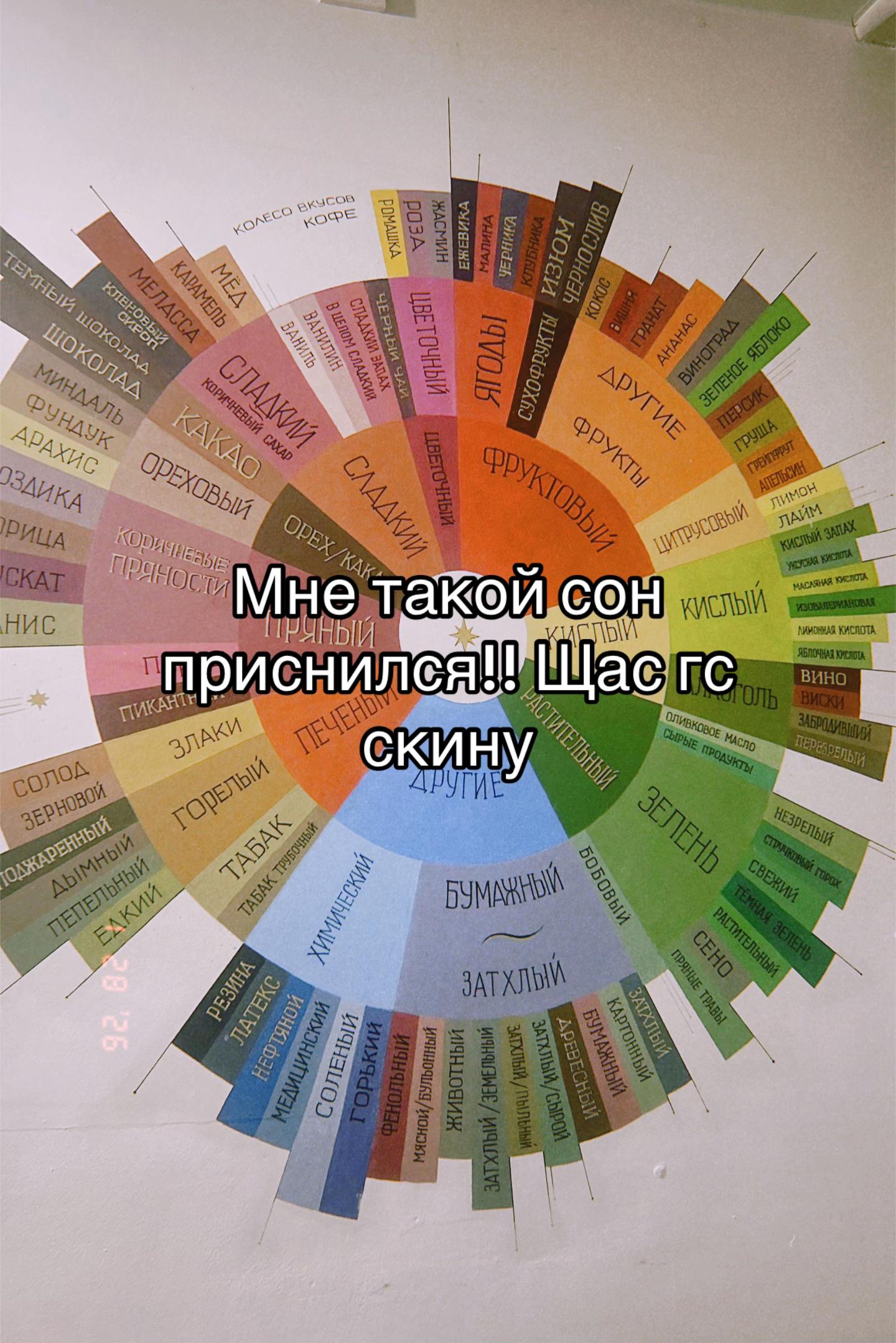 @эляч👅