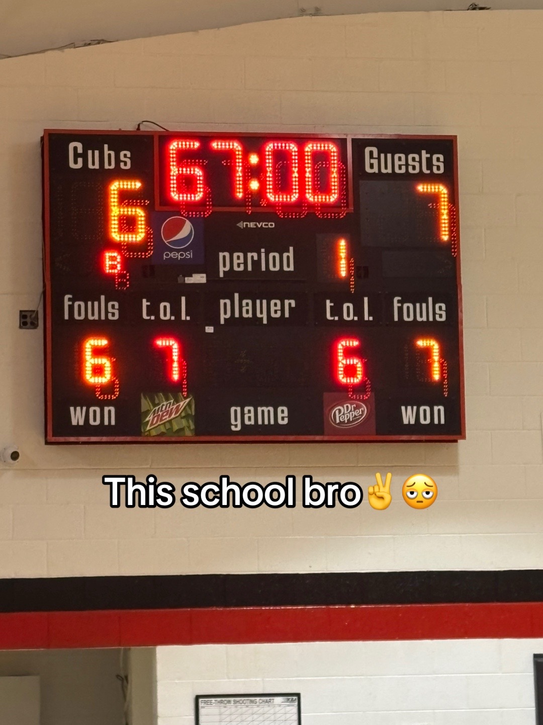 @️
