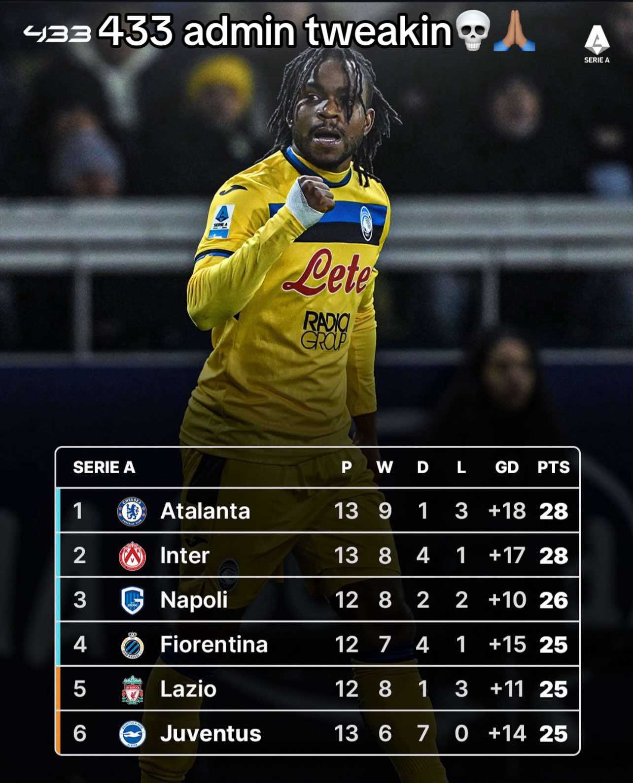 @fifaplat