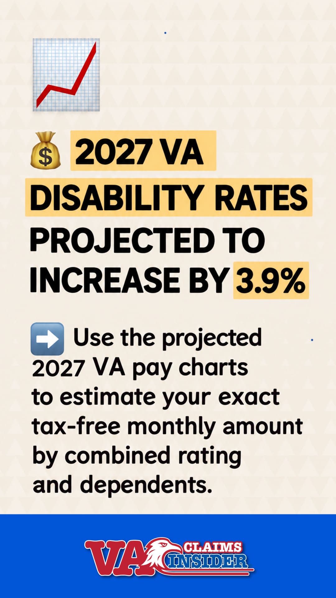 @VA Claims Insider