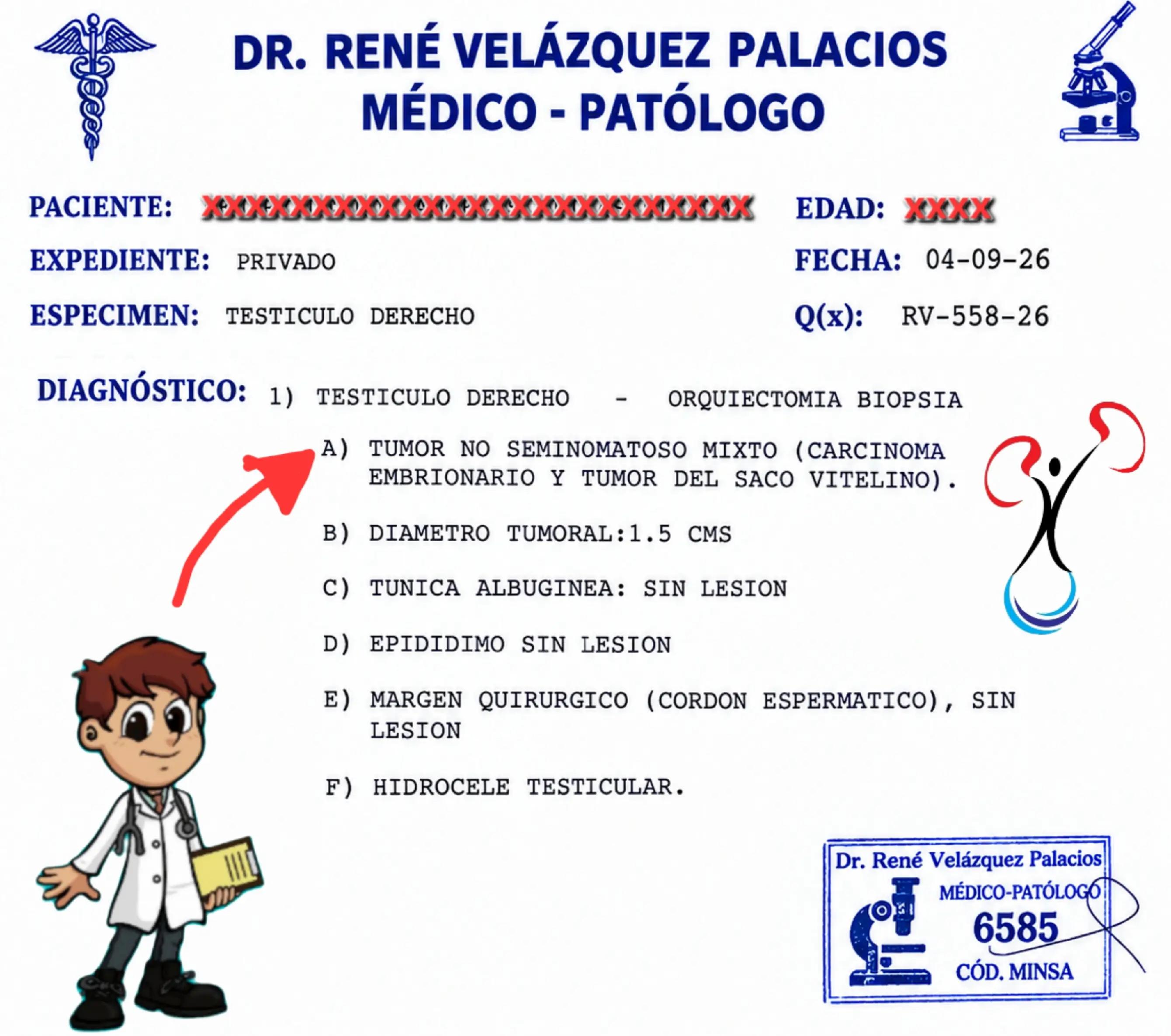 @Dr. German Mendoza Urólogo