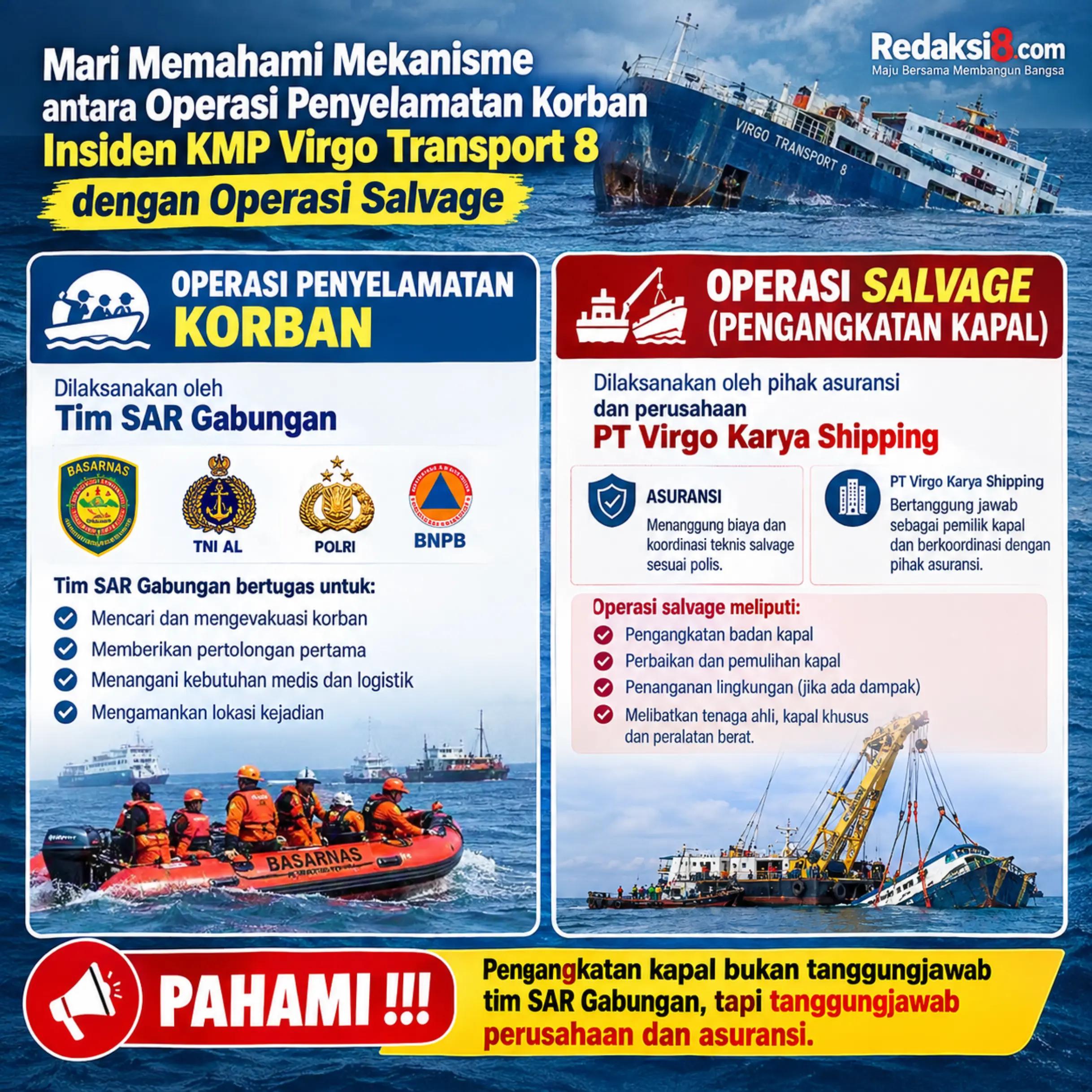 @redaksi8.com