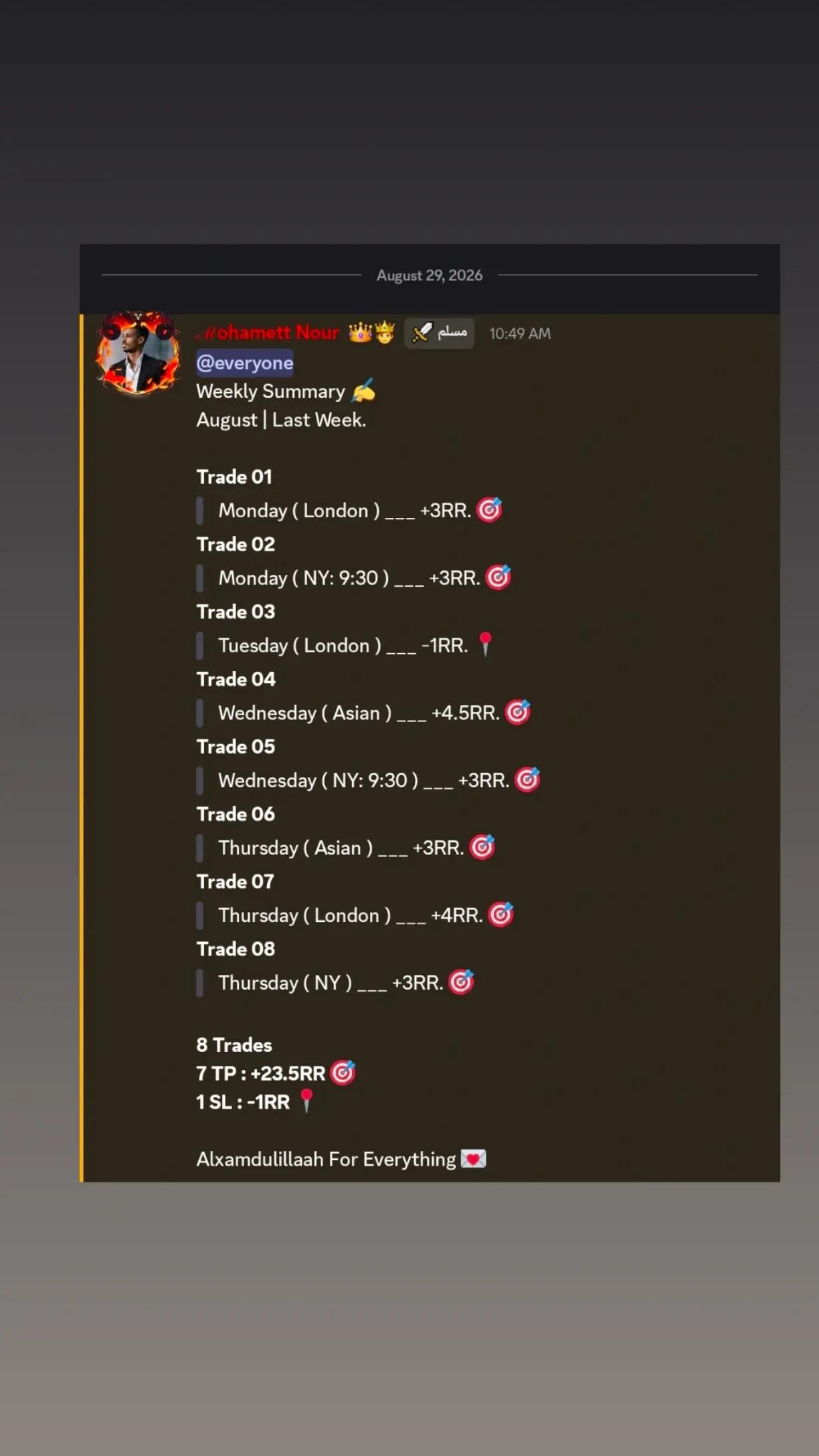 @ℳohamett_Fx 👑🤴