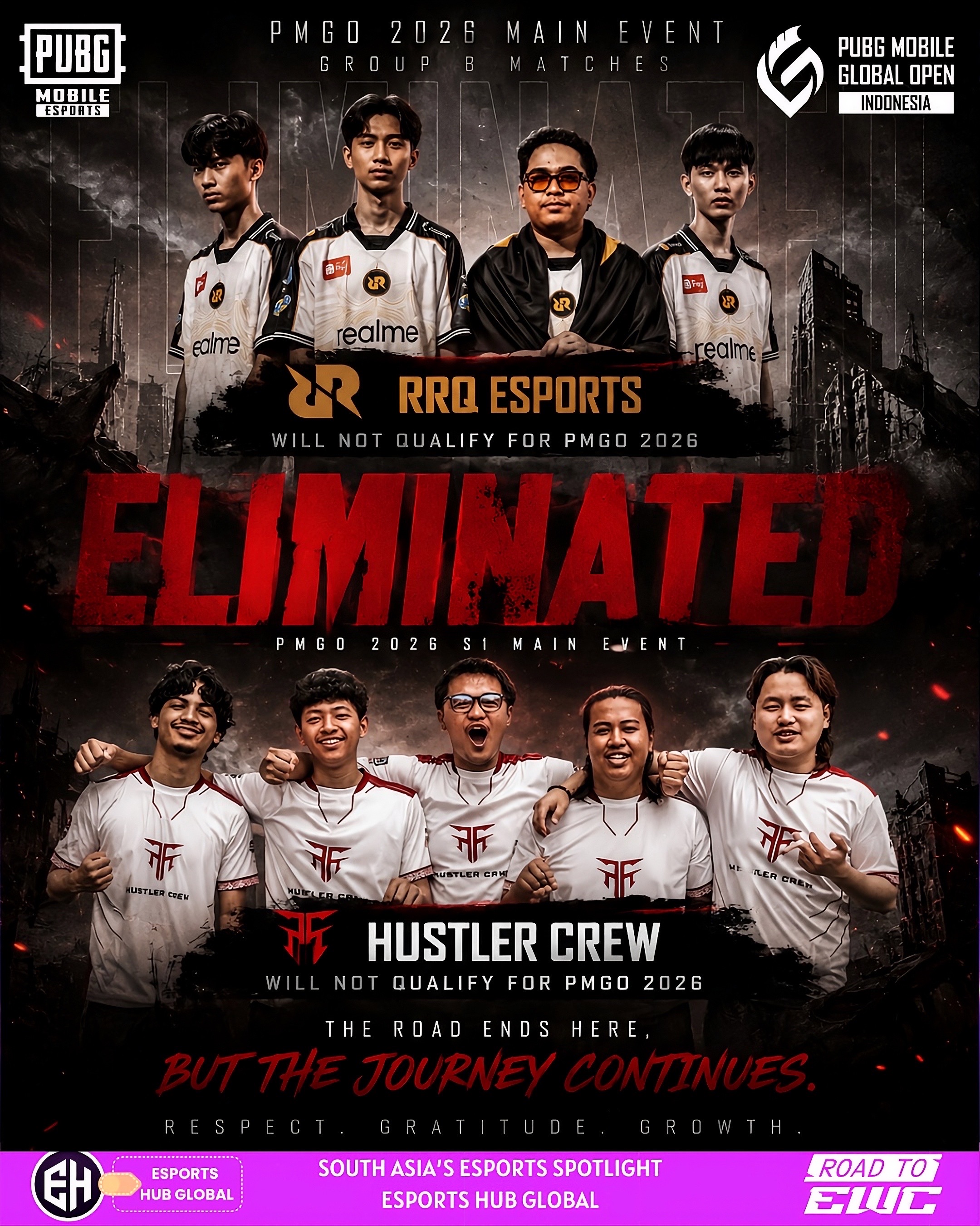 @esportshubglobal