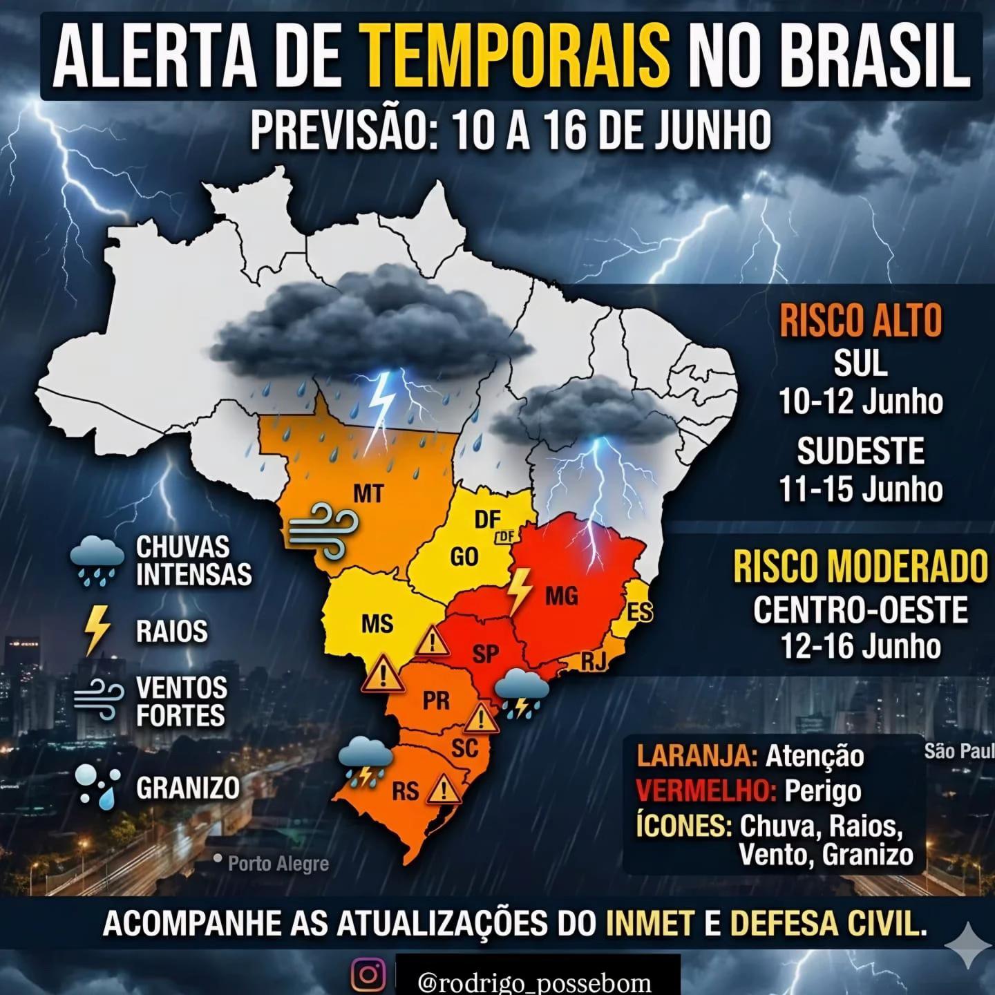 @Charles Willian Azevedo