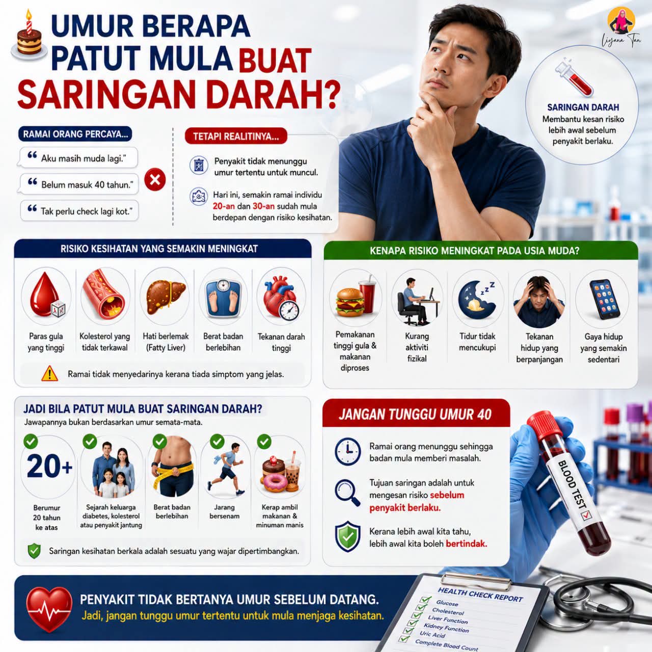 @makanan sihat