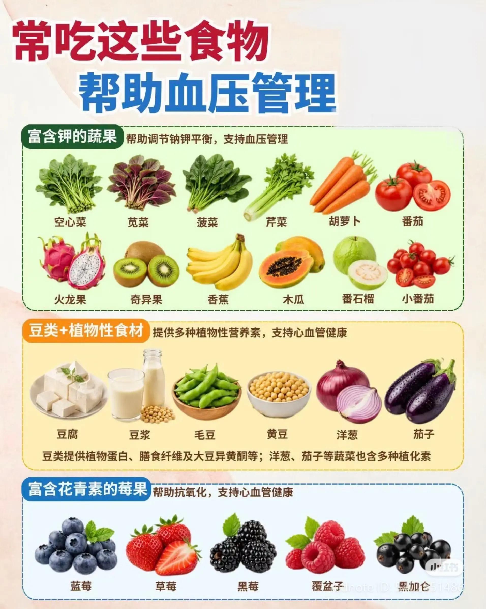 @suyin_wellnesscoach