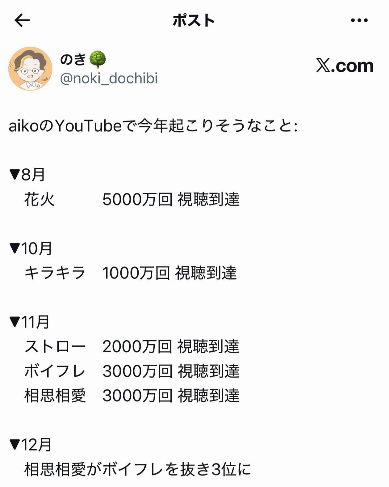 @のき🌳
