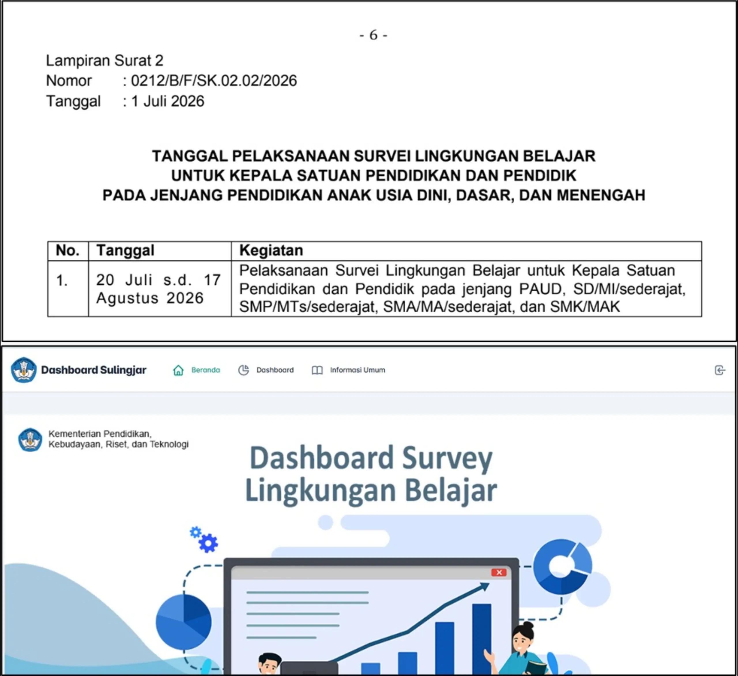 @Ops Berbagi (Gazali)