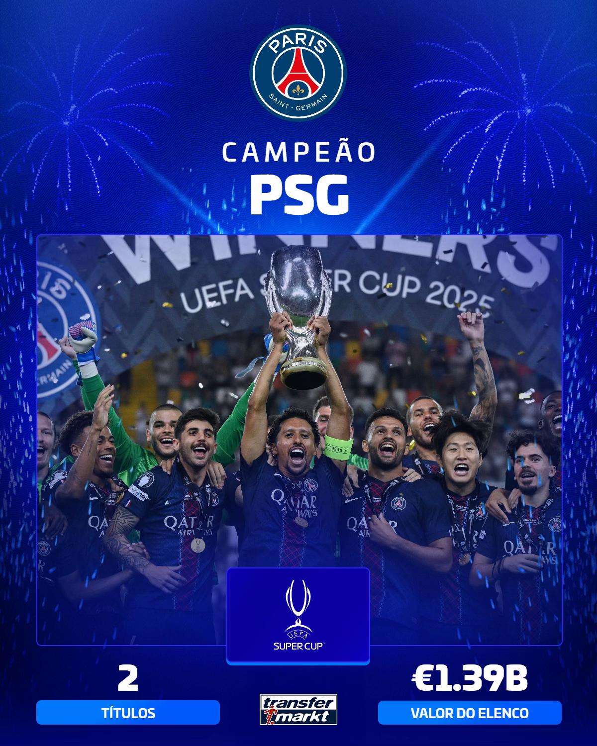 @transfermarkt.com.br