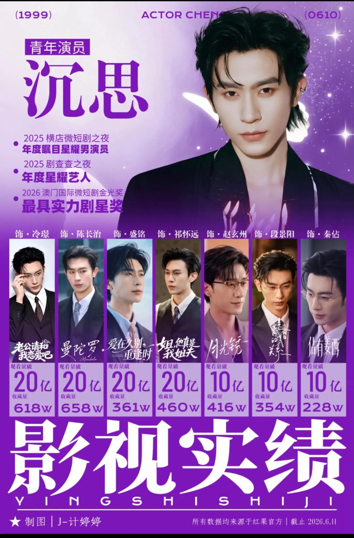@Xiangsidou.id