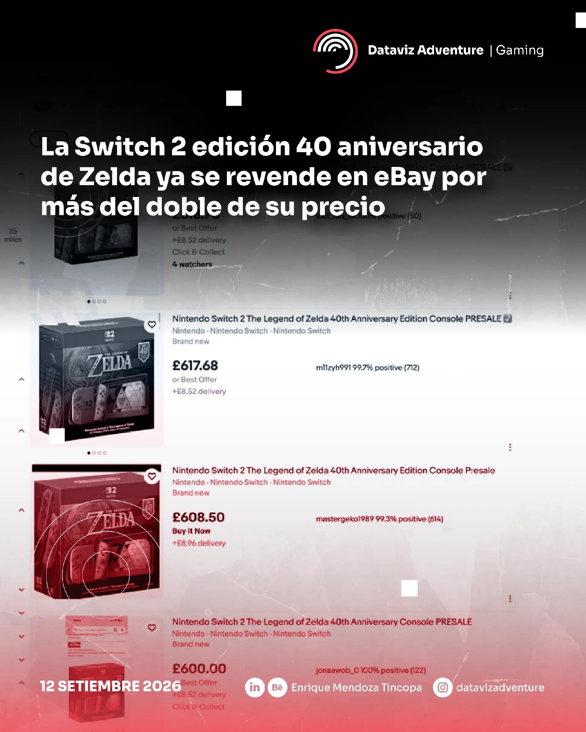 @datavizadventuregaming