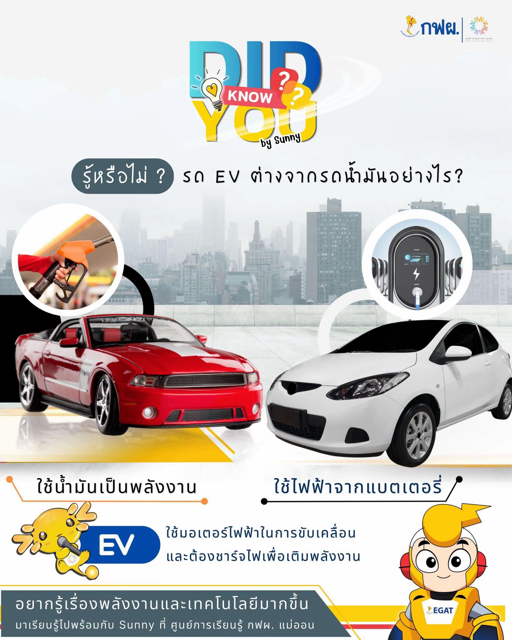 @ศูนย์การเรียนรู้ กฟผ. แม่ออน