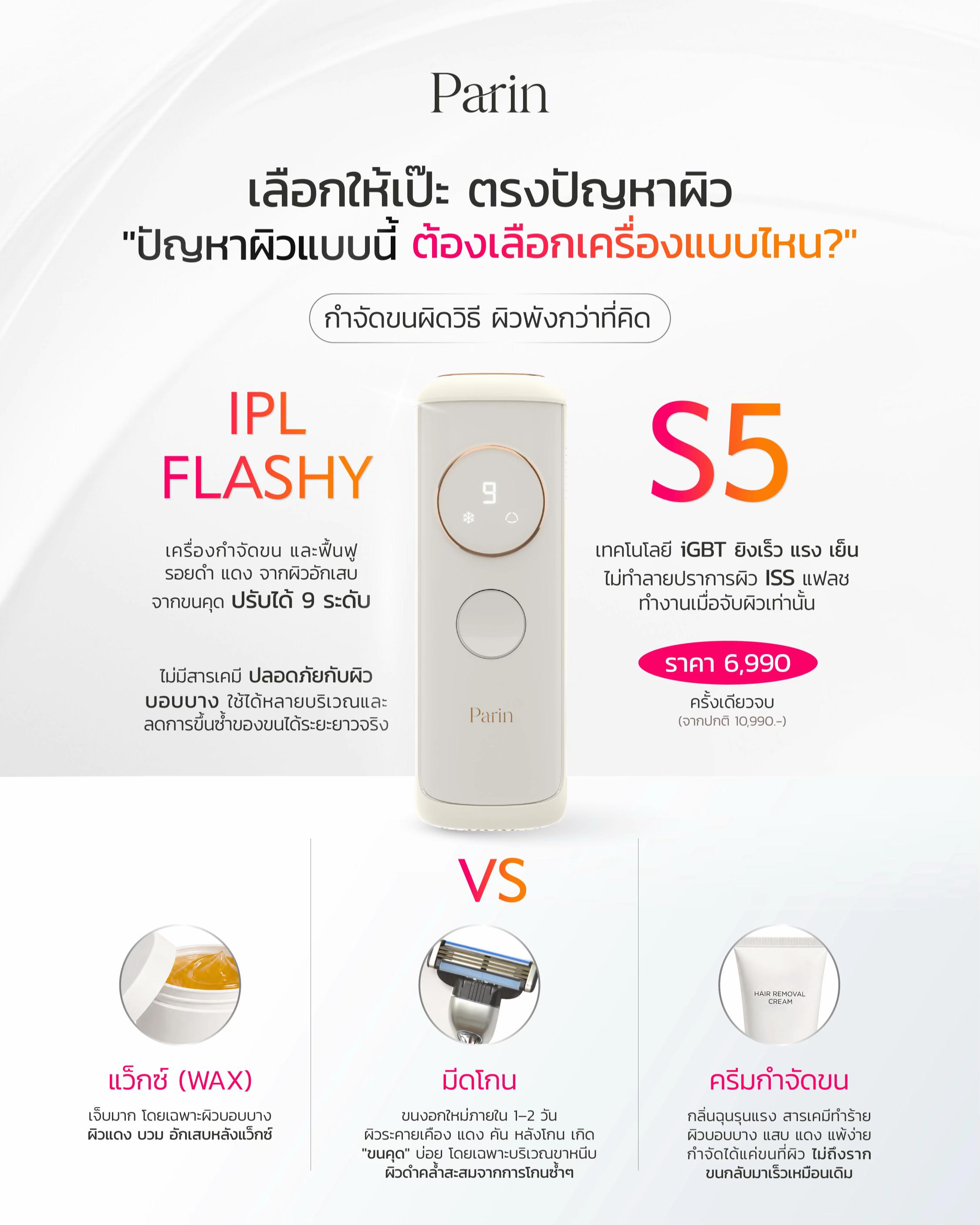 @parin_th
