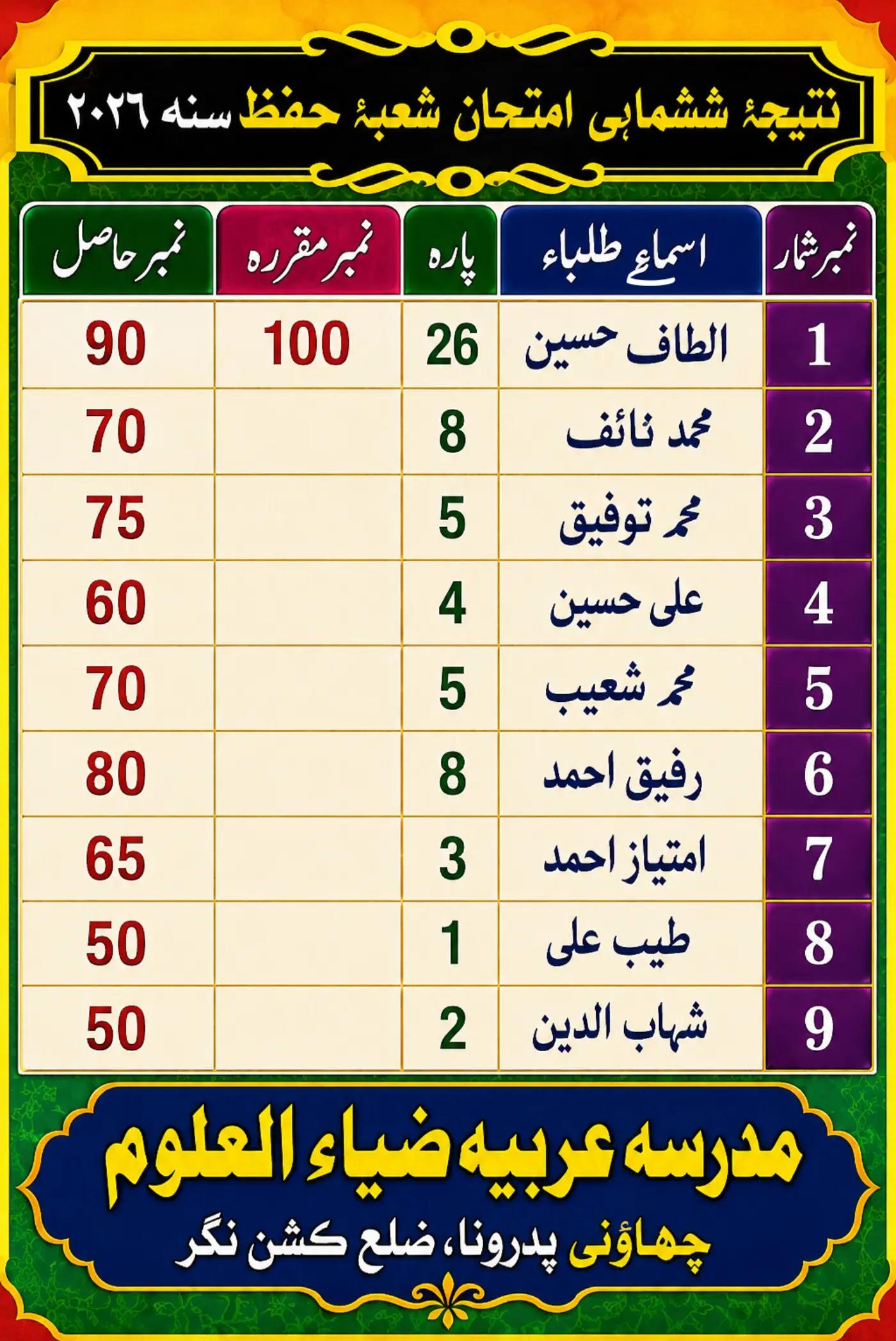 @🥀❤️ حافظ الطاف حسین💚🥀