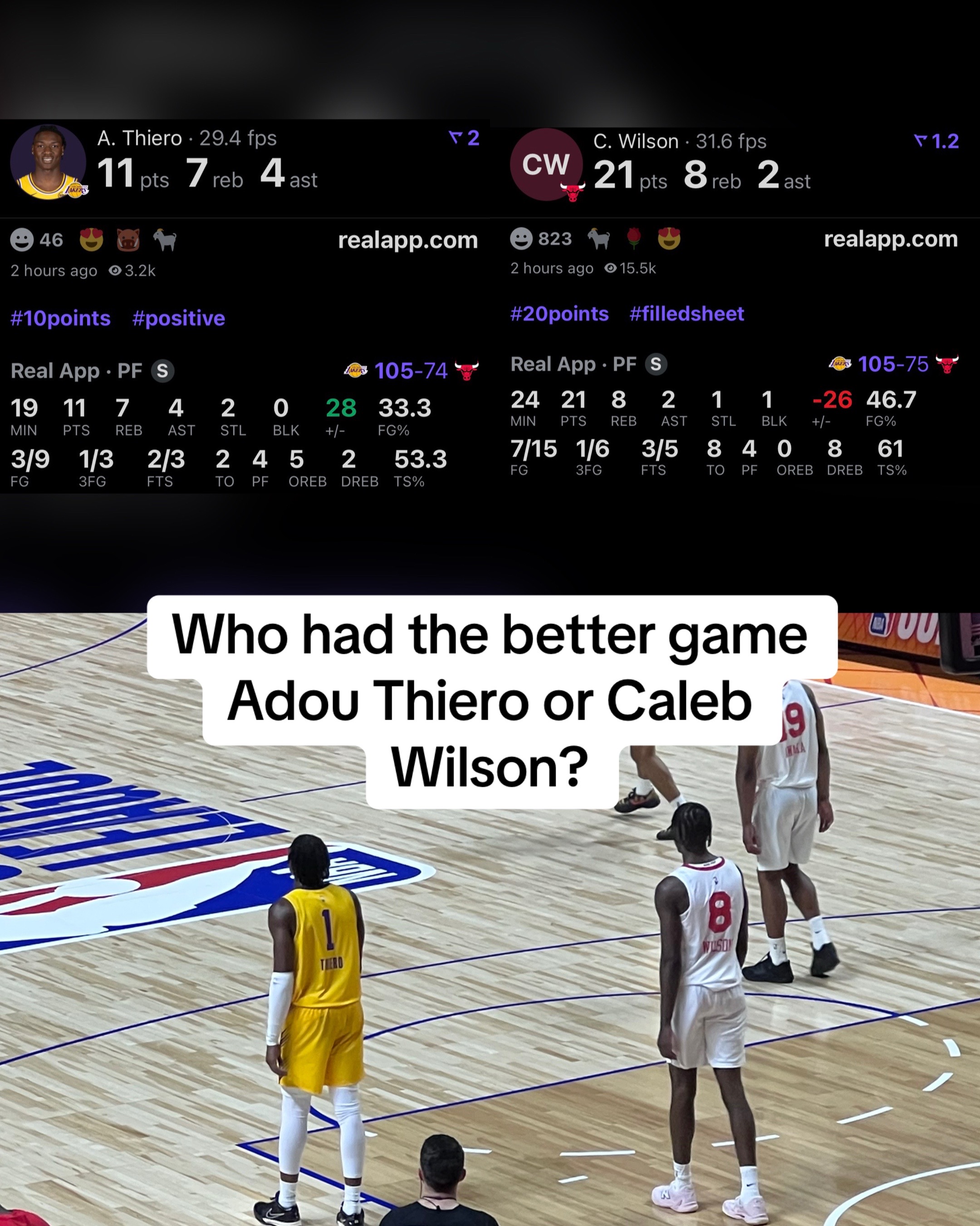 @lakersvortex