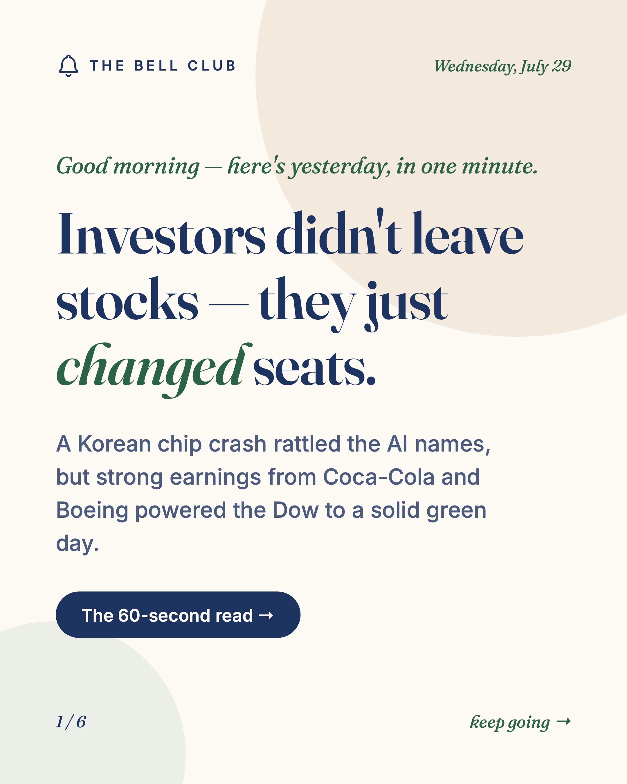@Kristen Zisek | Market Updates