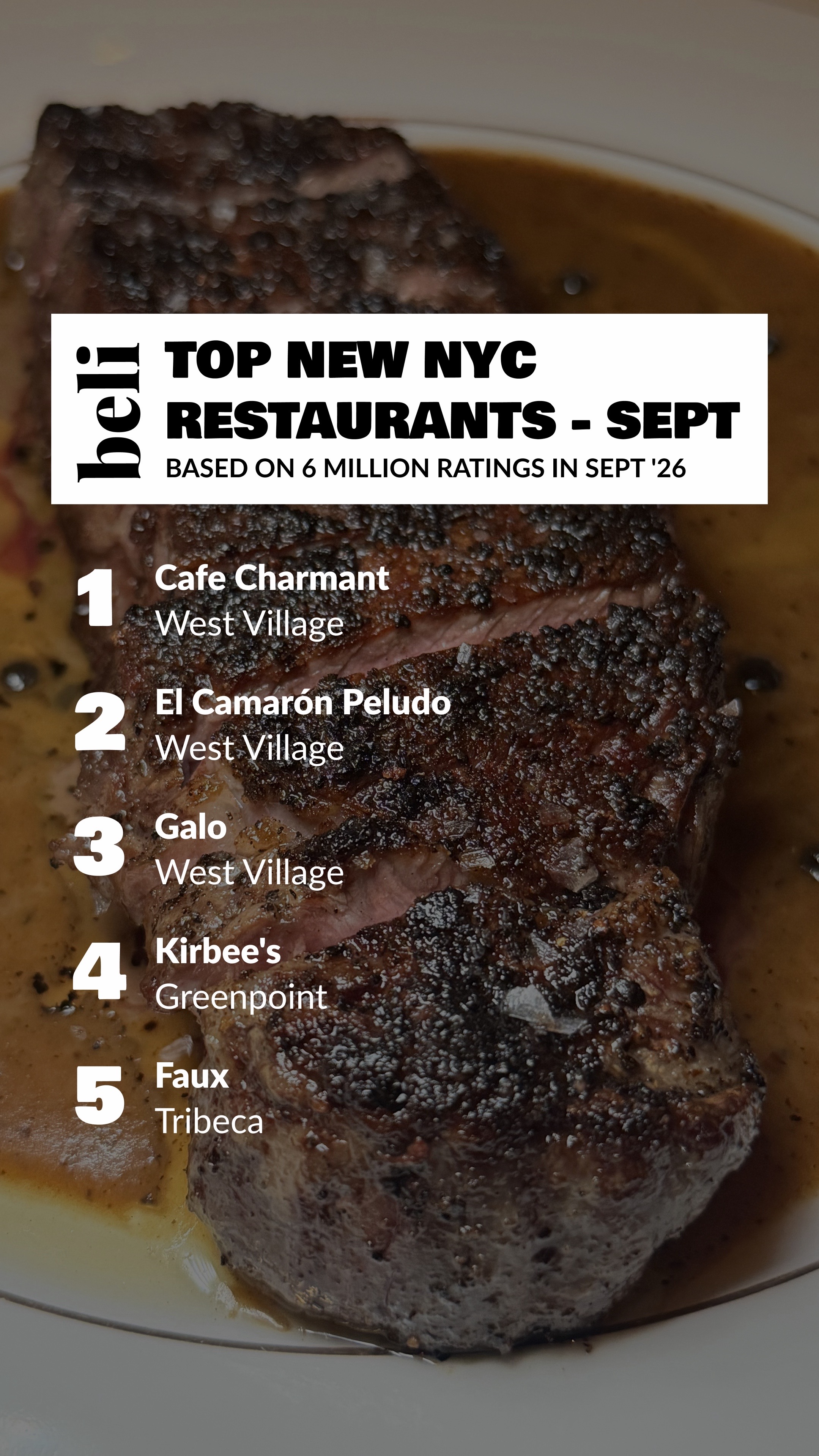 @Beli App | Restaurant Lists