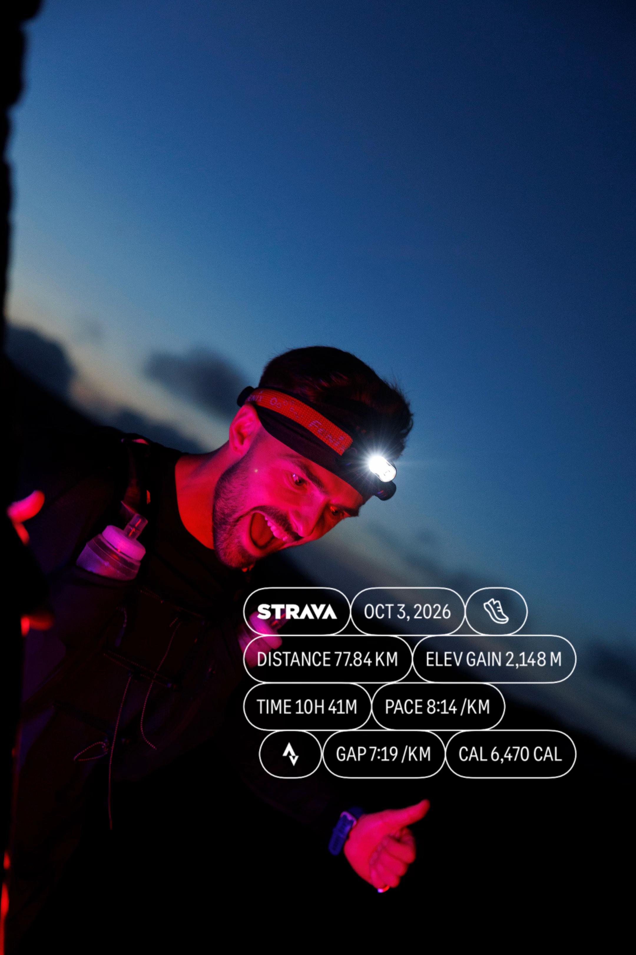 @Luke | Running + Fitness