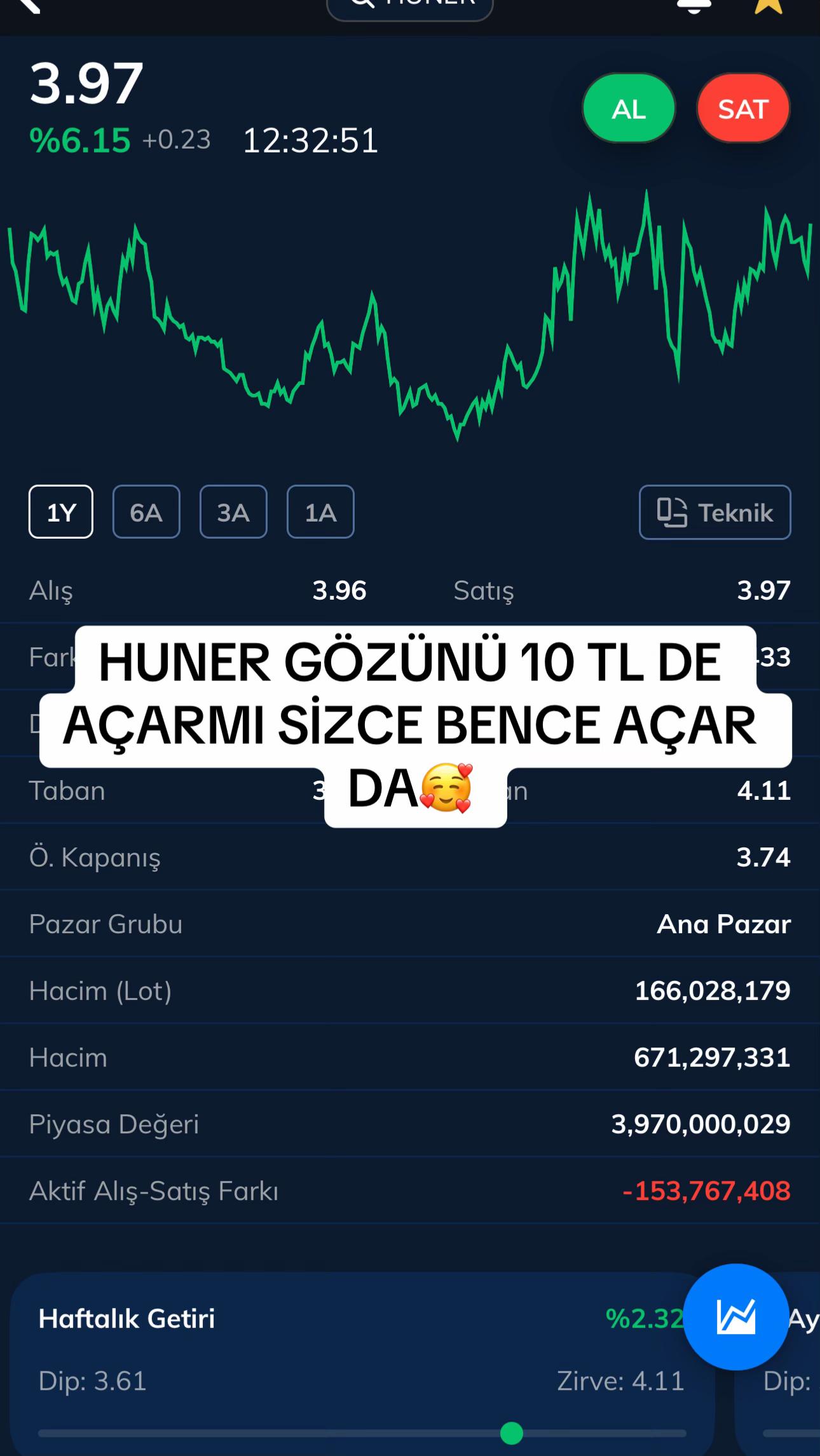@BorsaGundem