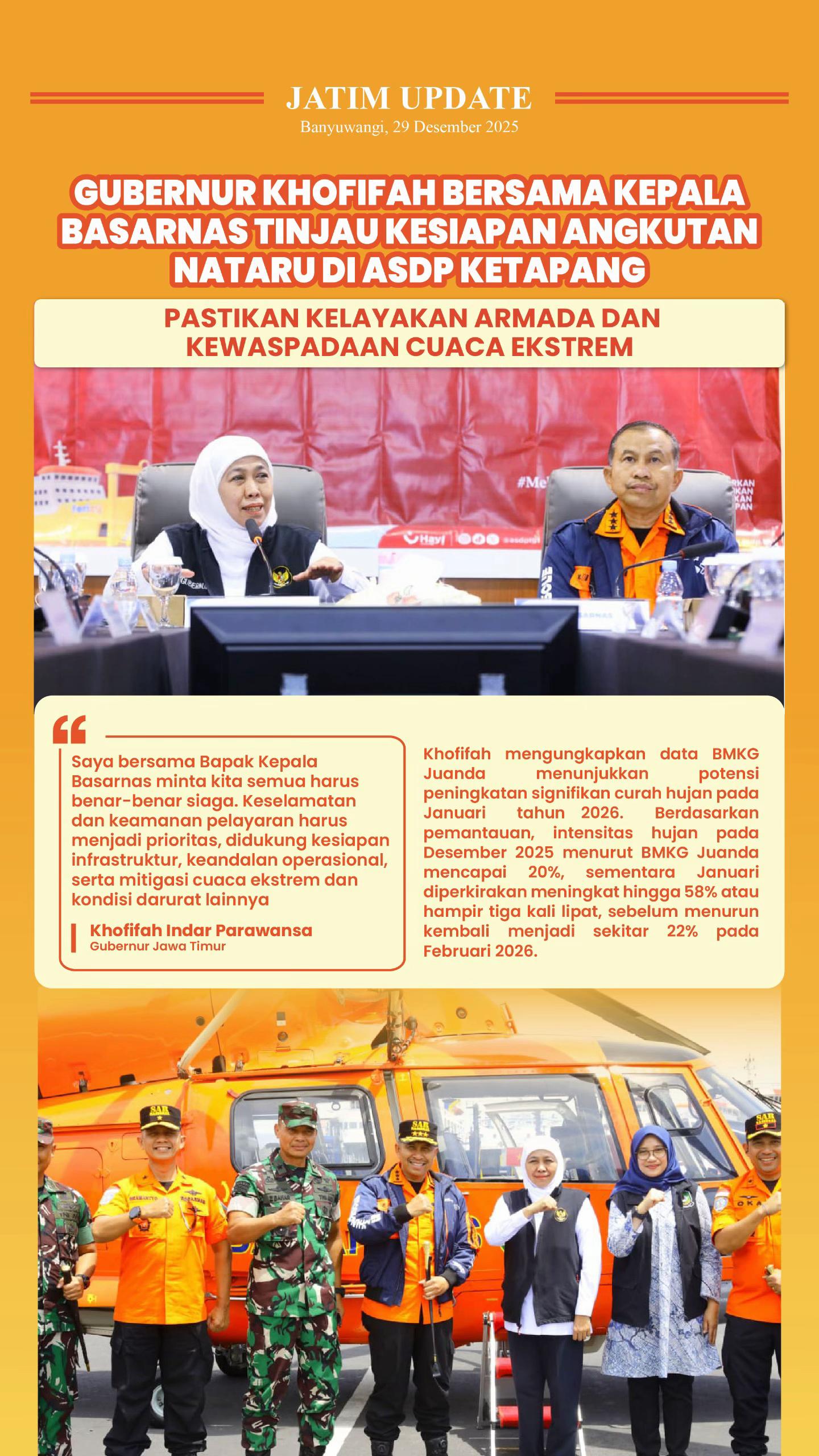 @Digital Army Khofifah