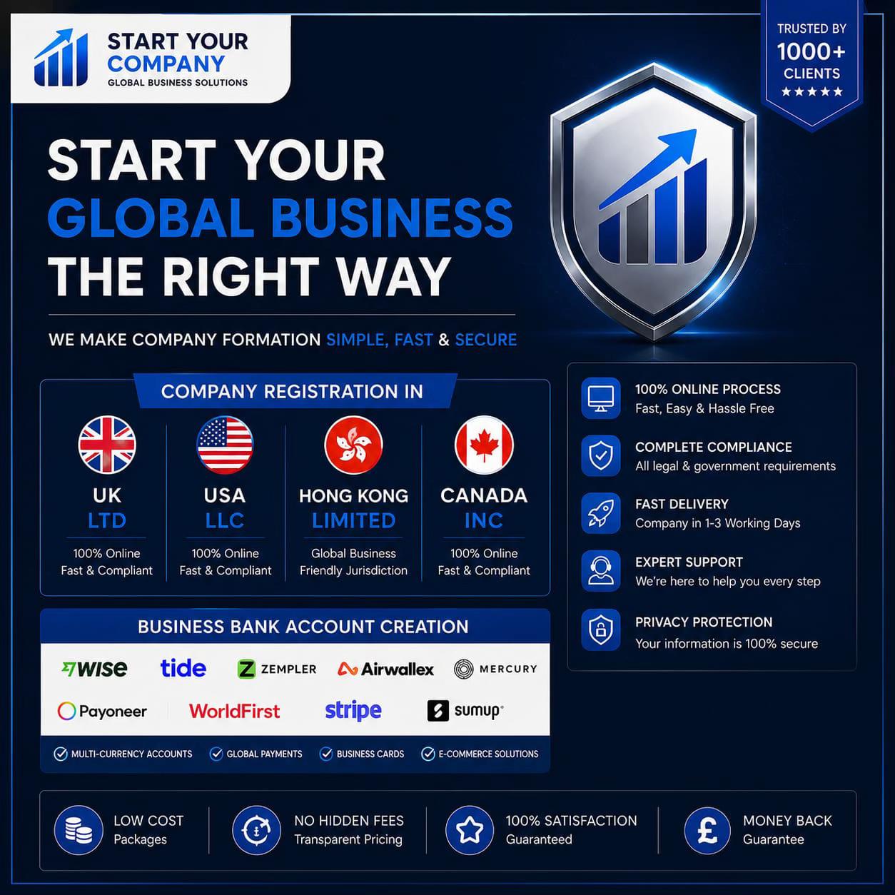 @Start Your Company