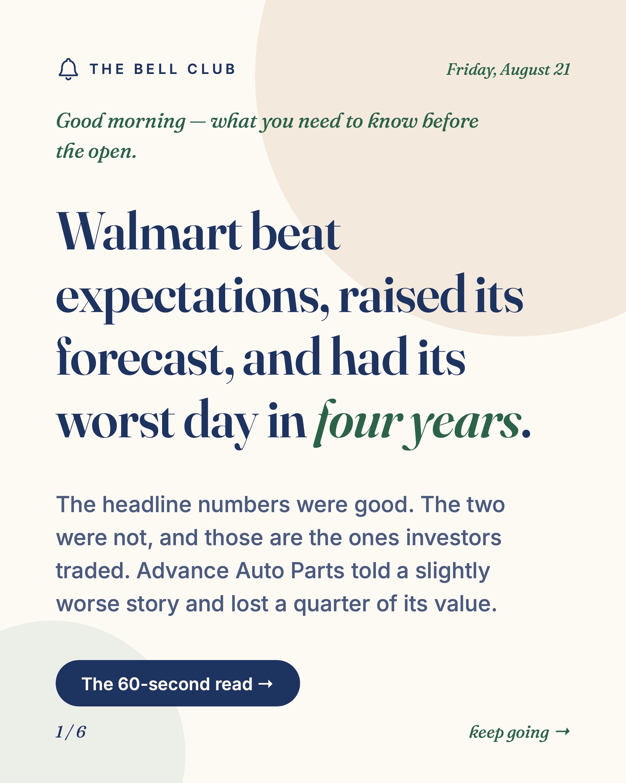 @Kristen Zisek | Market Updates