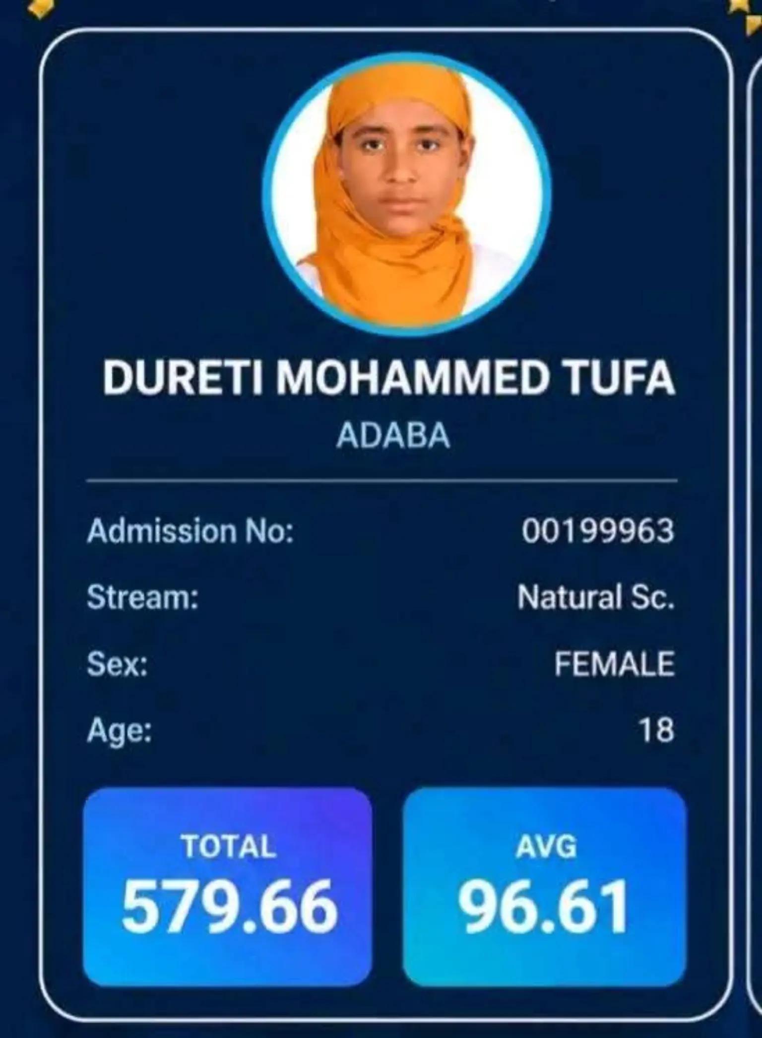 @Gadisa Ahmed/غادسا احمد 🕋