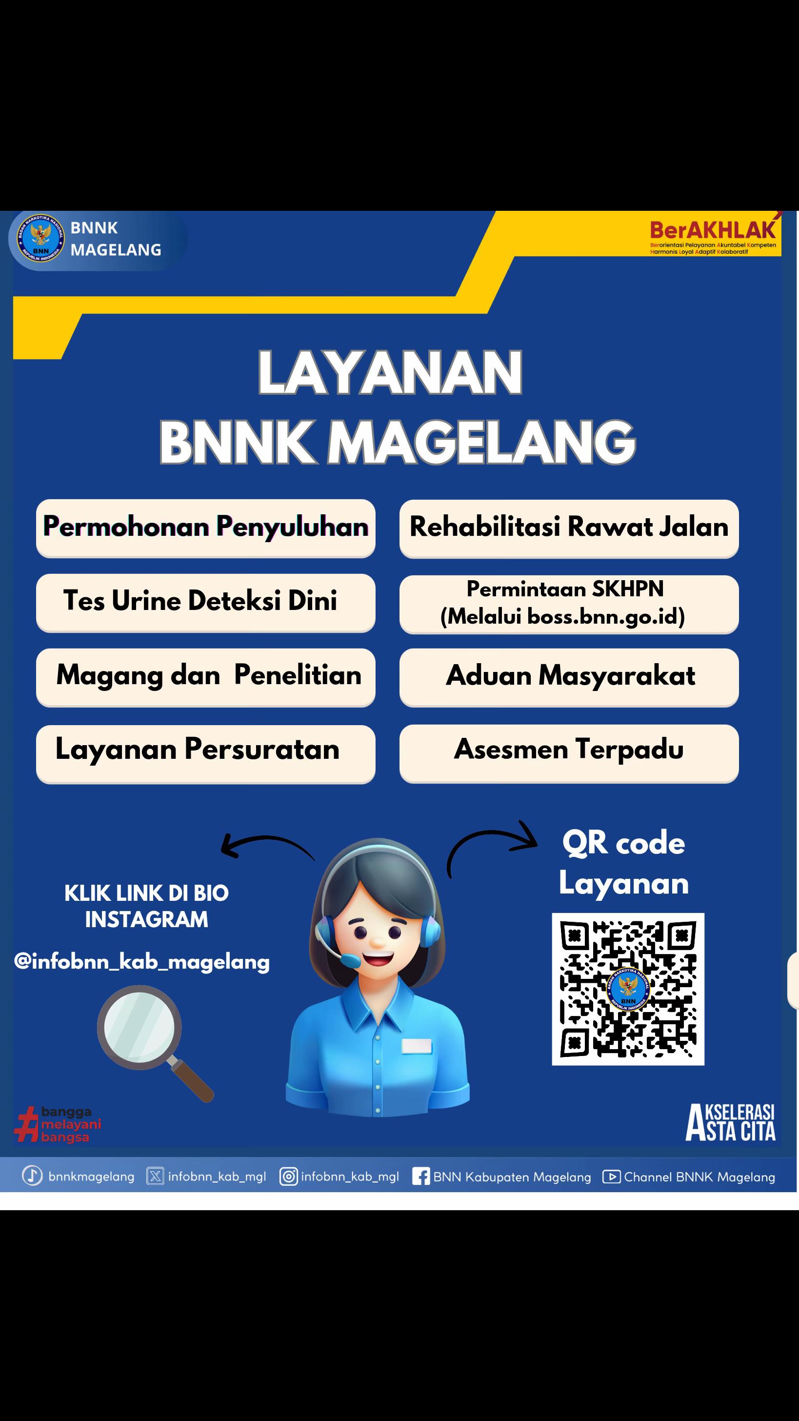 @bnnkmagelang