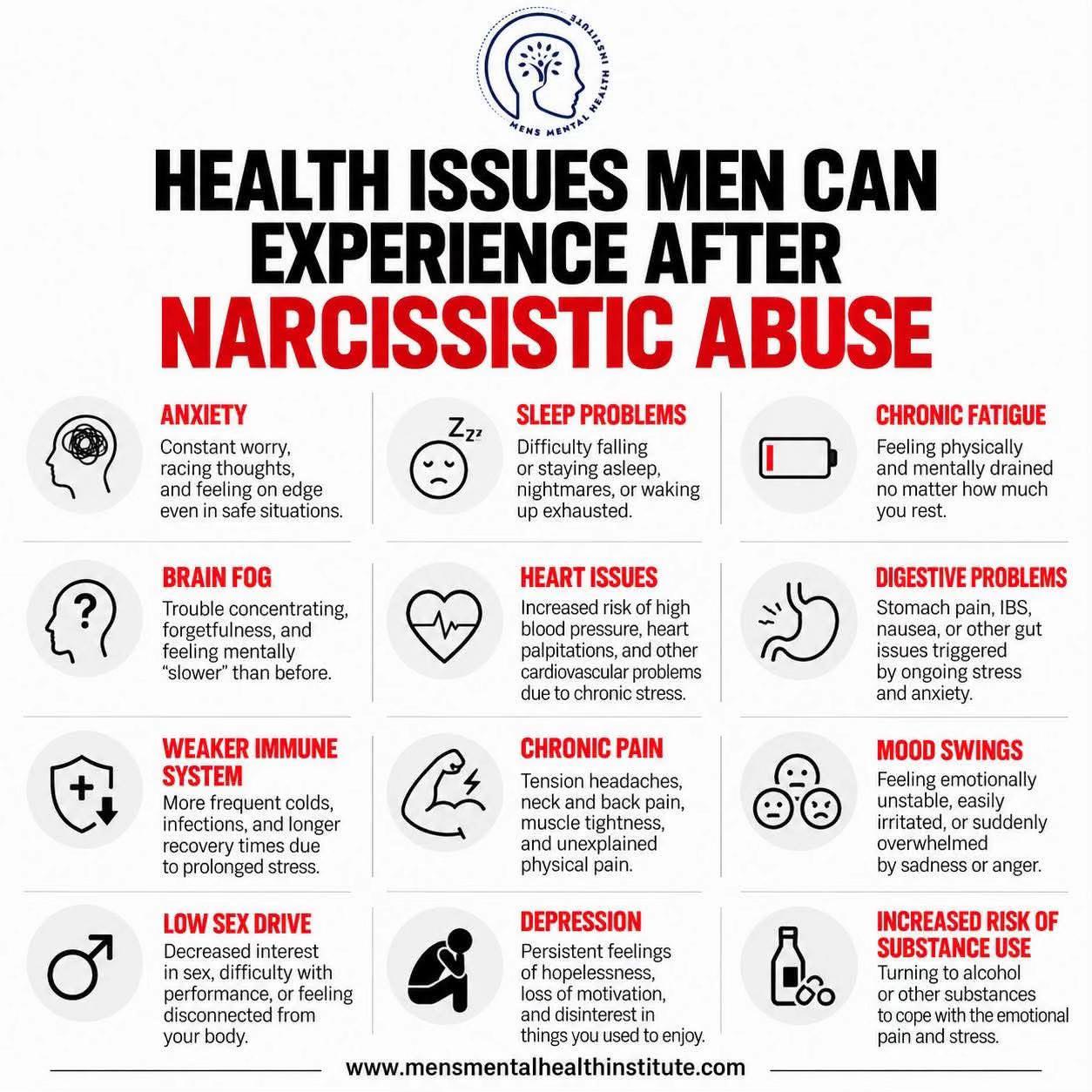 @Mens Mental Health Institute