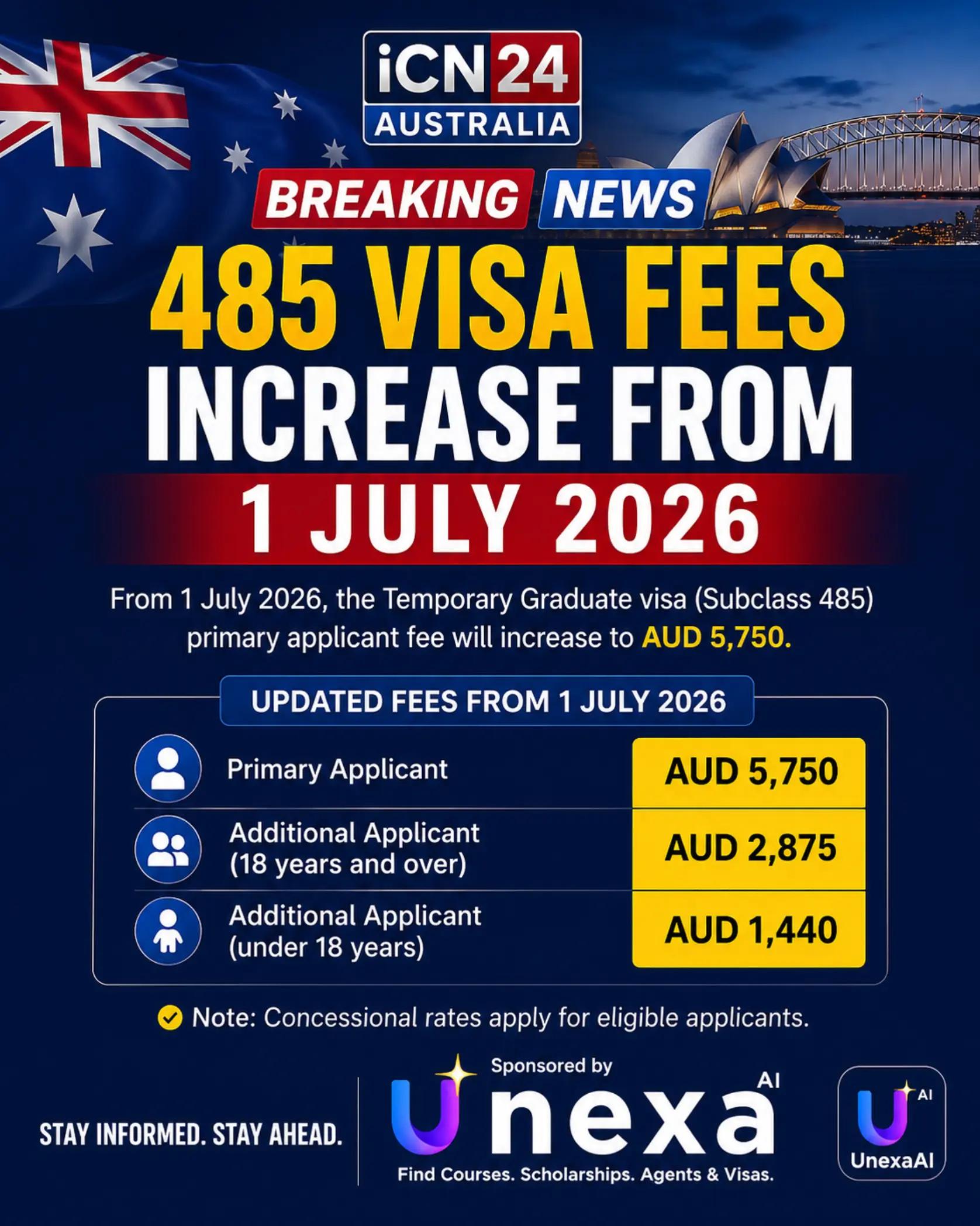 @icn24australia