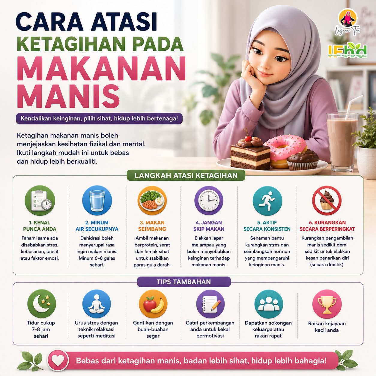 @makanan sihat