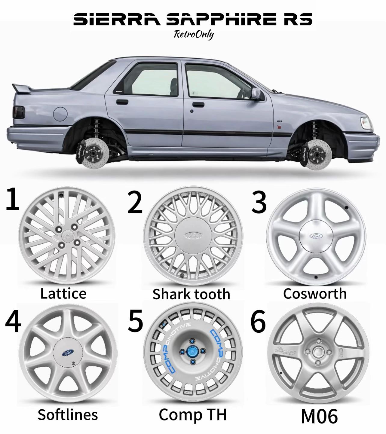 @RetroOnlyCars