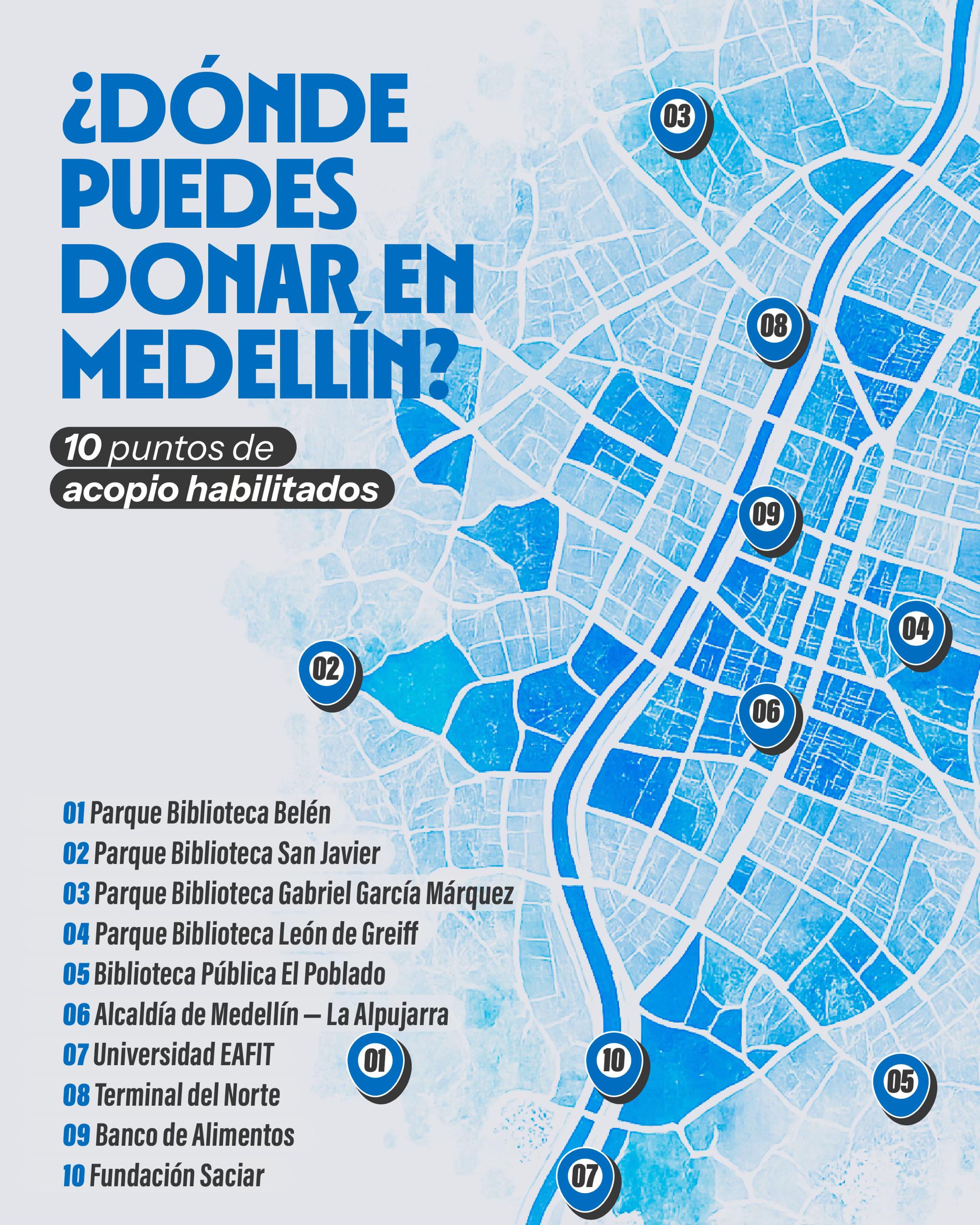 @DU Colombia | Pestañas