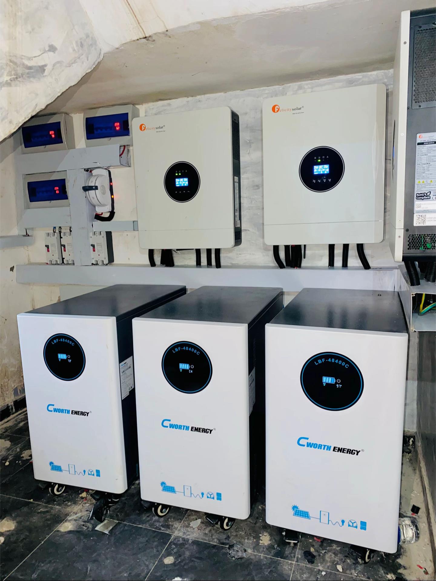 @Darech Energy Solutions