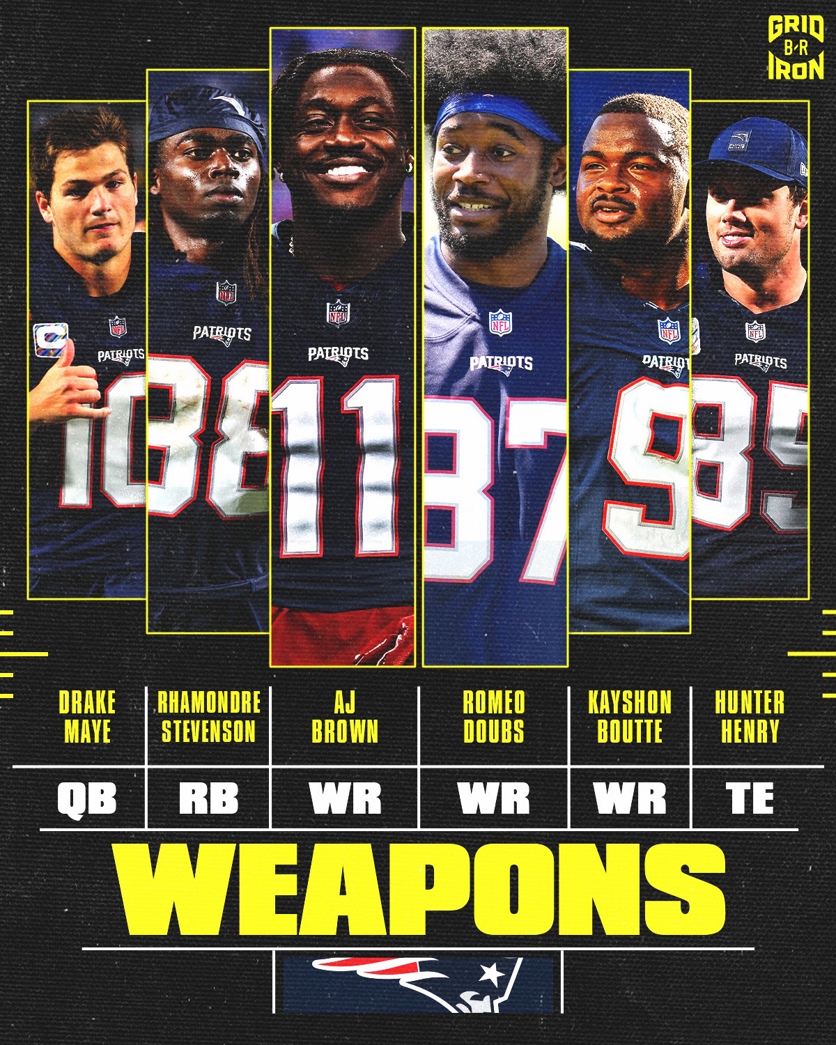 @B/R Gridiron