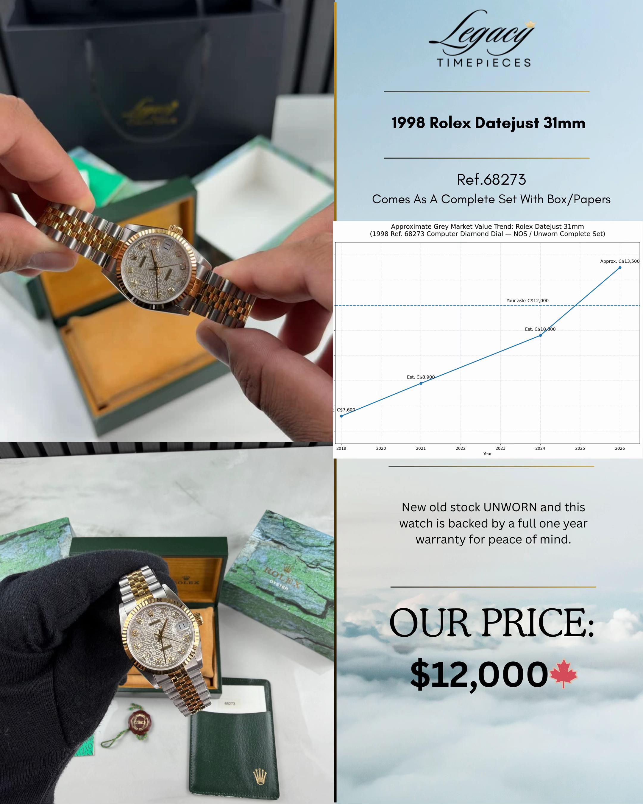 @Legacy Timepieces