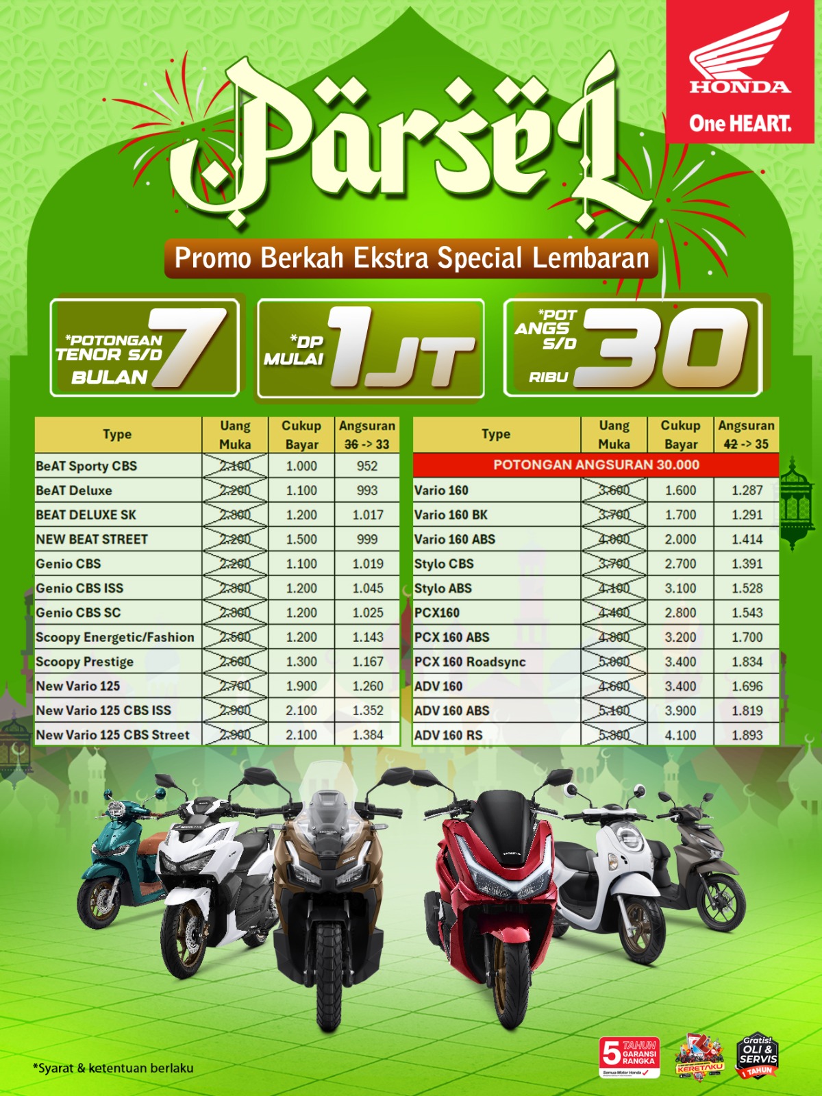 @Fikri Sales Panca