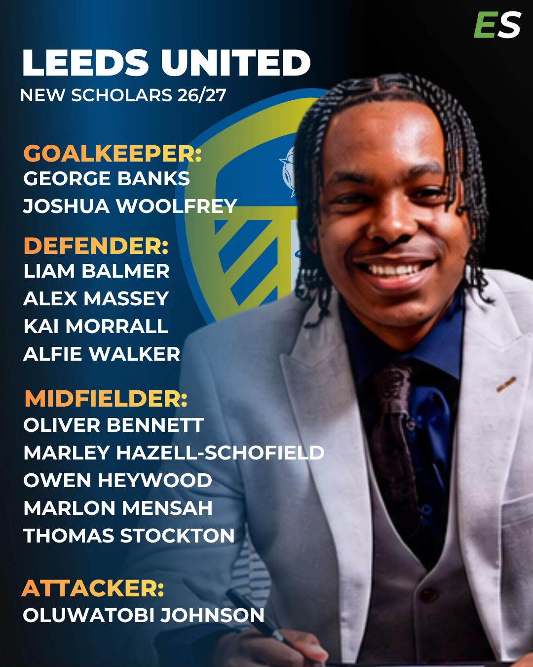@EliteScholars