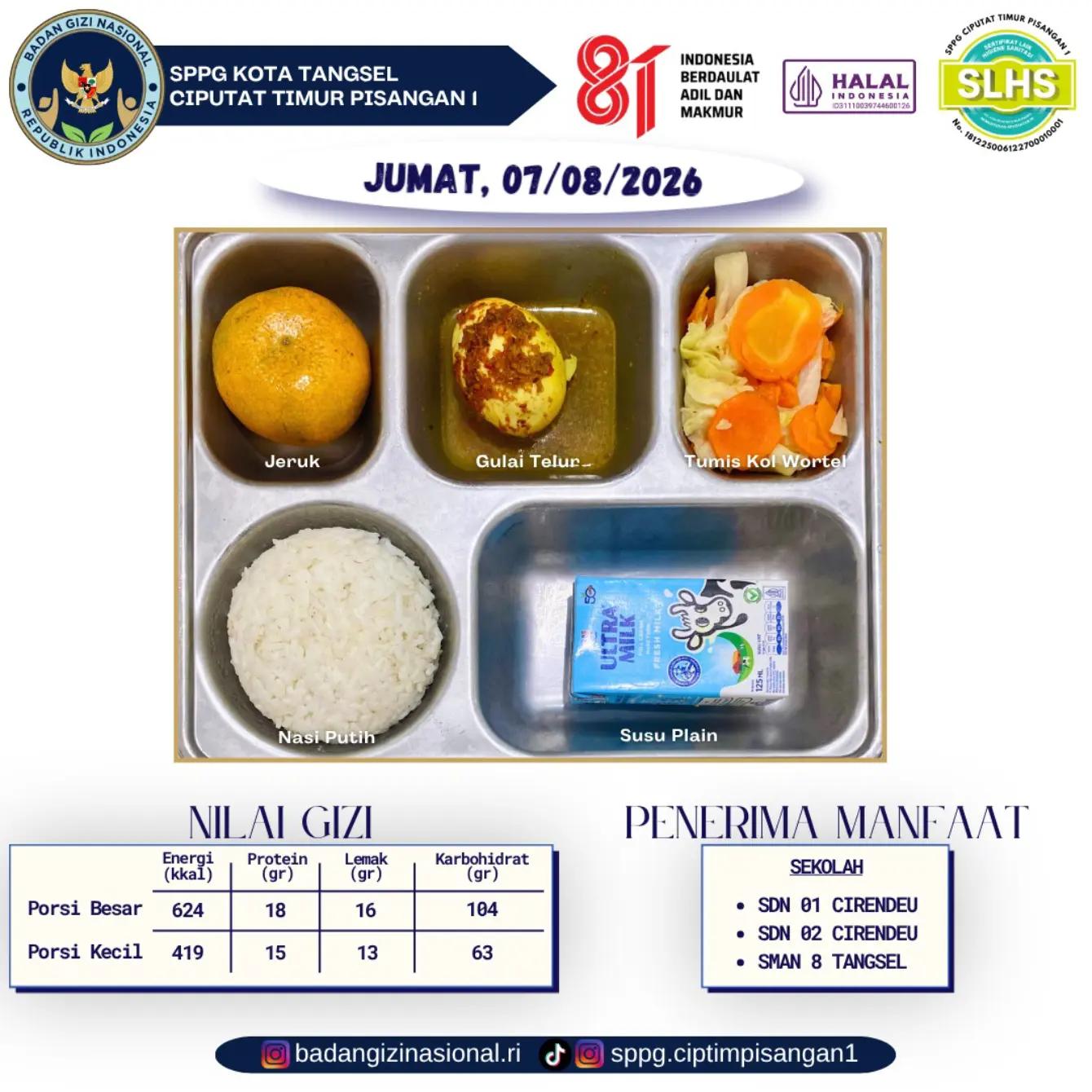 @SPPG CIPUTAT TIMUR PISANGAN 1