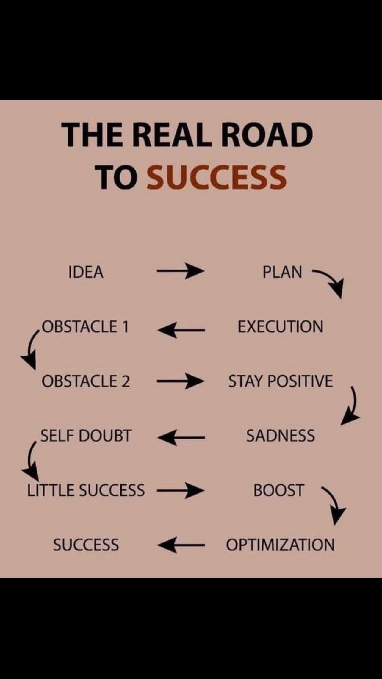 @Self_Inspired