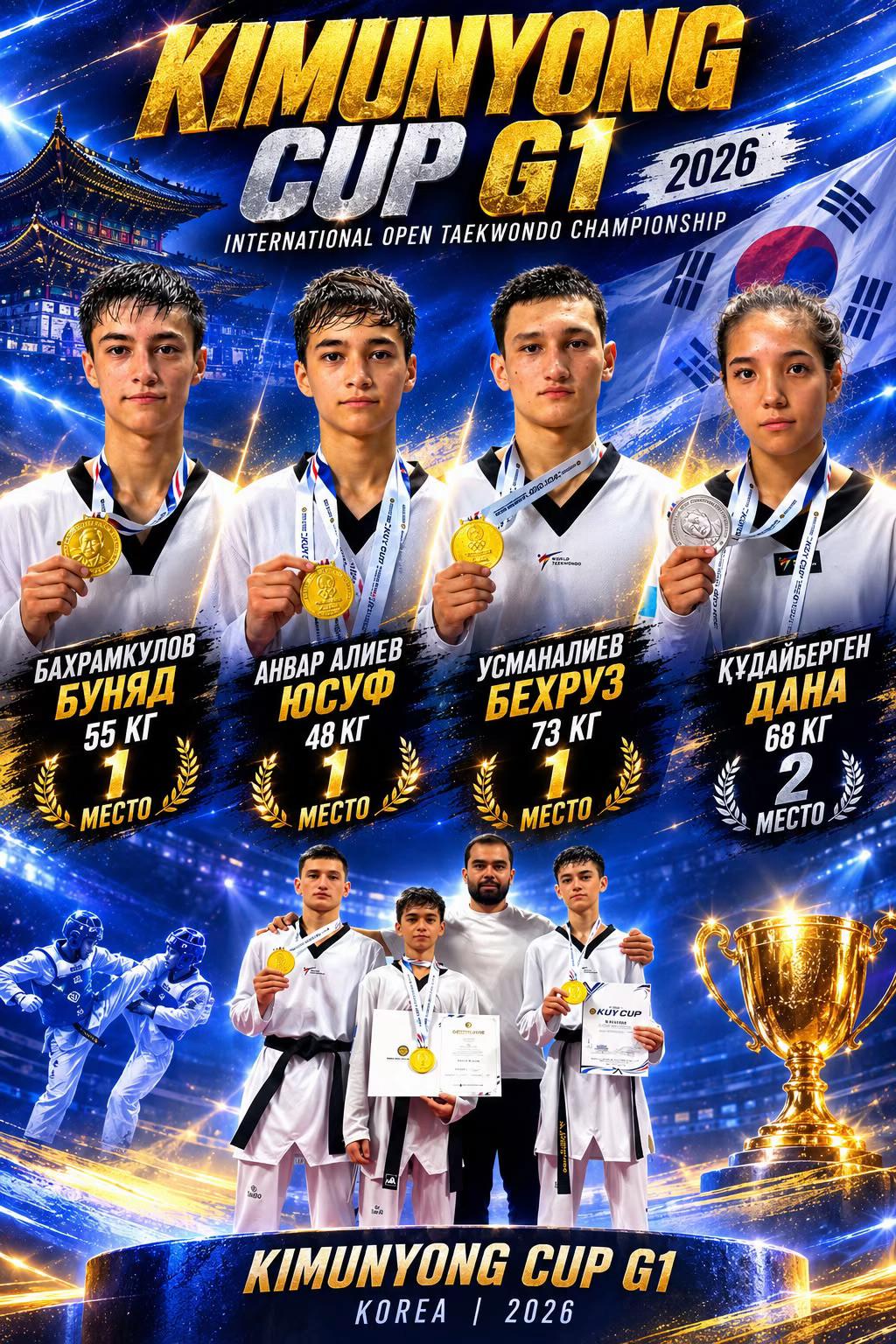@dastanabidjanov