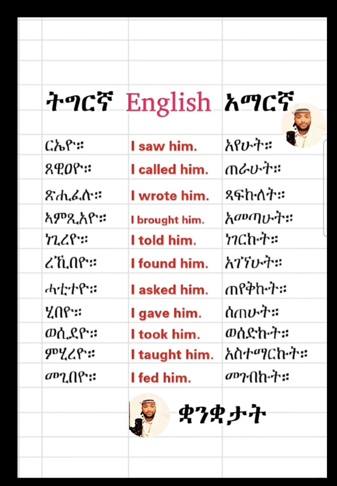 @ቋንቋታት