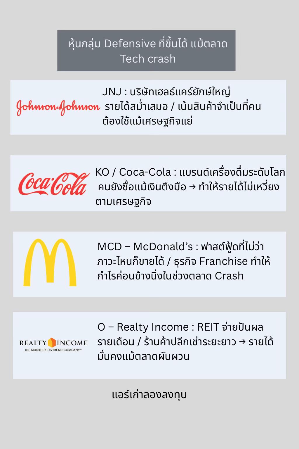@แอร์เก่า ลองลงทุน