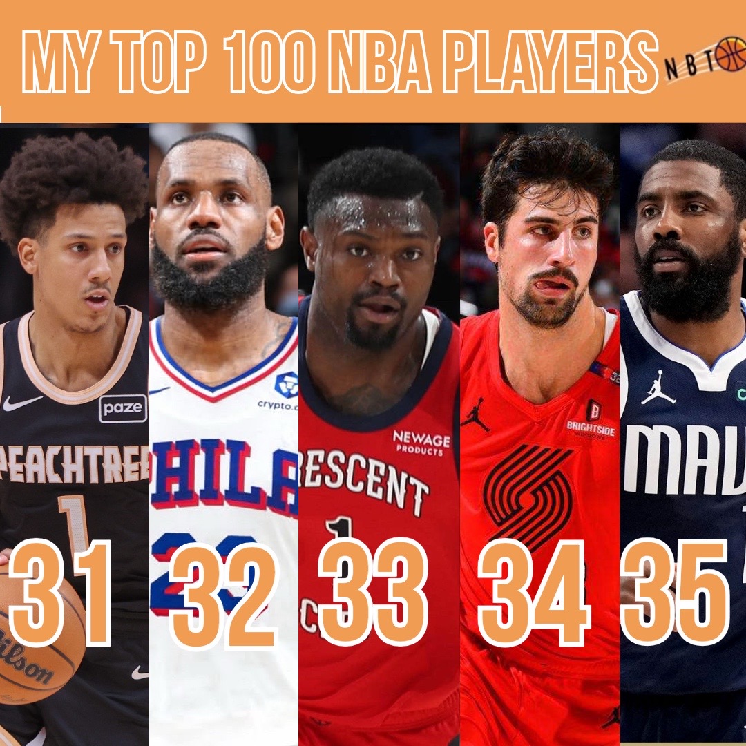 @NBA Basketball Things