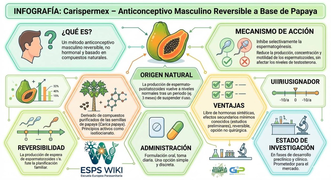 @Escuela Europea Parasanitaria