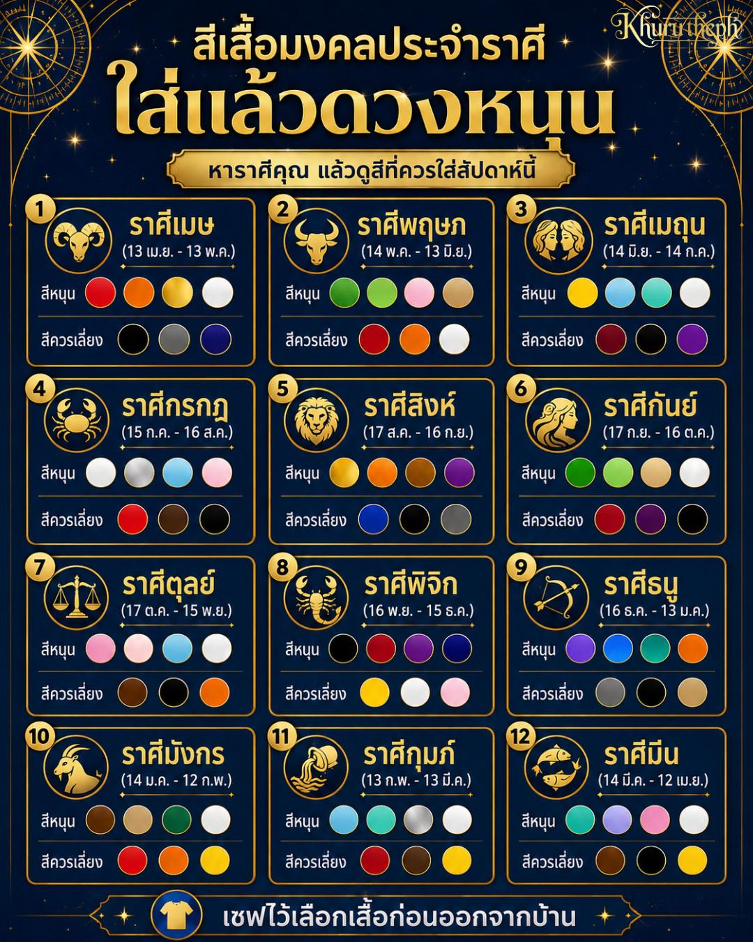 @Khurutheph