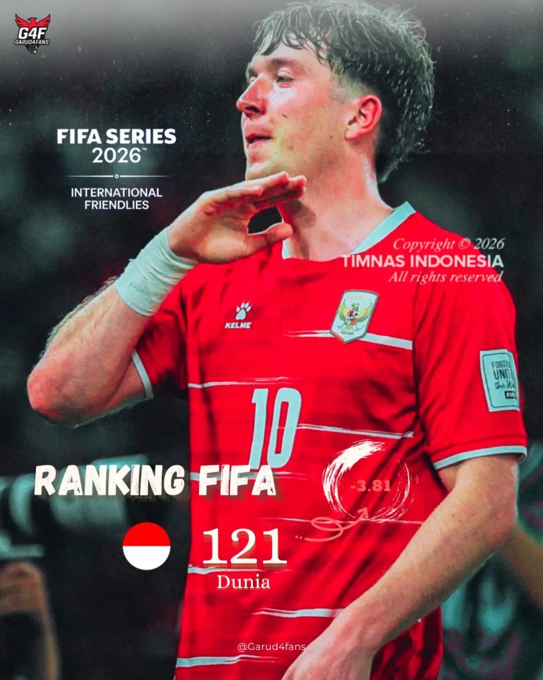 @Garuda4Fans