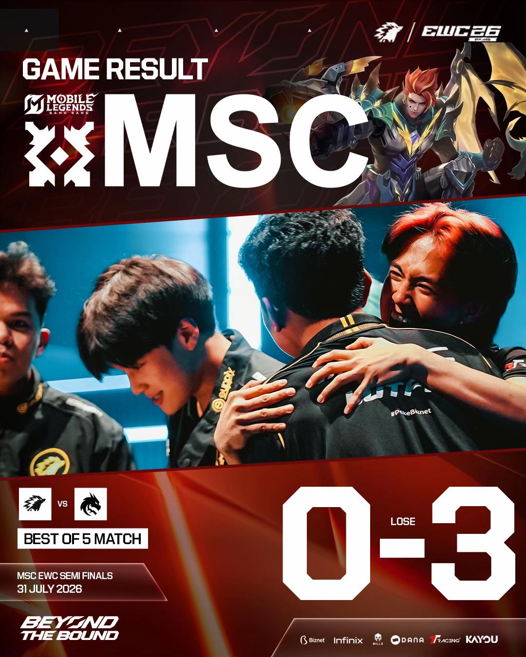 @ONIC Esports