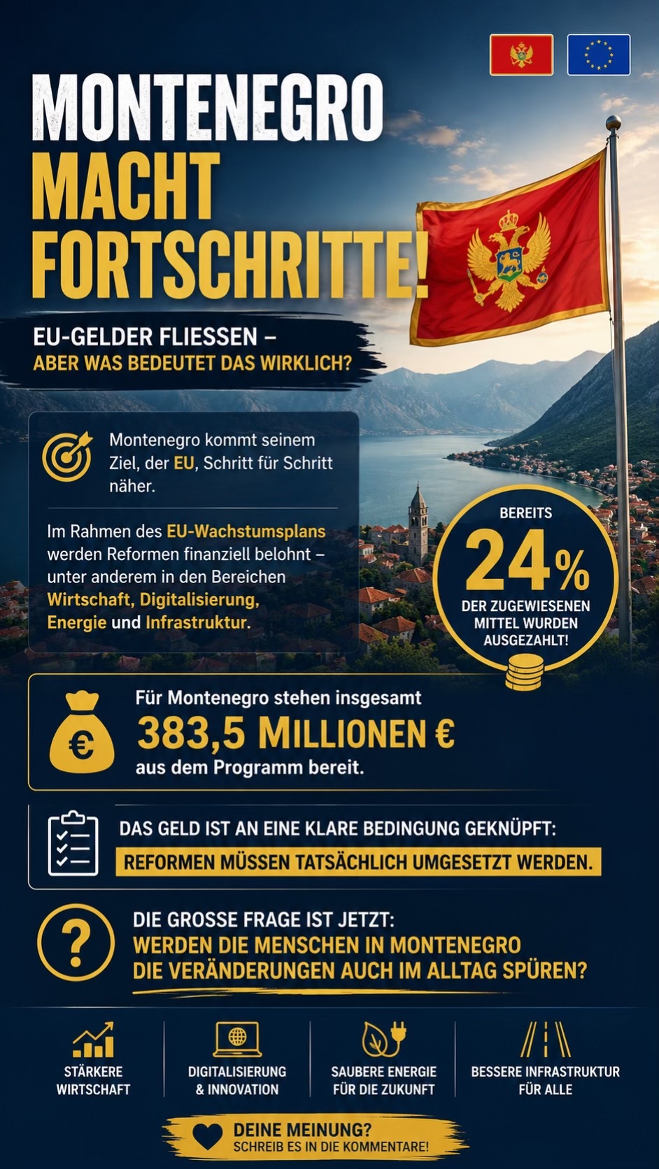 @Einfach Auswandern Montenegro